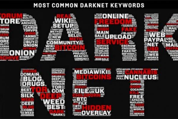 Kraken актуальные зеркала krakentor site
